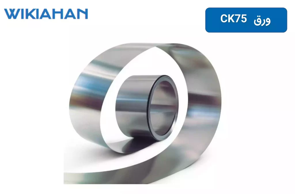 WIKIAHAN - CK75 sheet